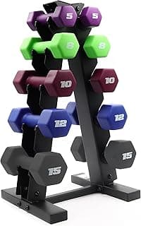 CAP Barbell Neoprene Dumbbell Weights Pairs & Sets | Multiple Colors